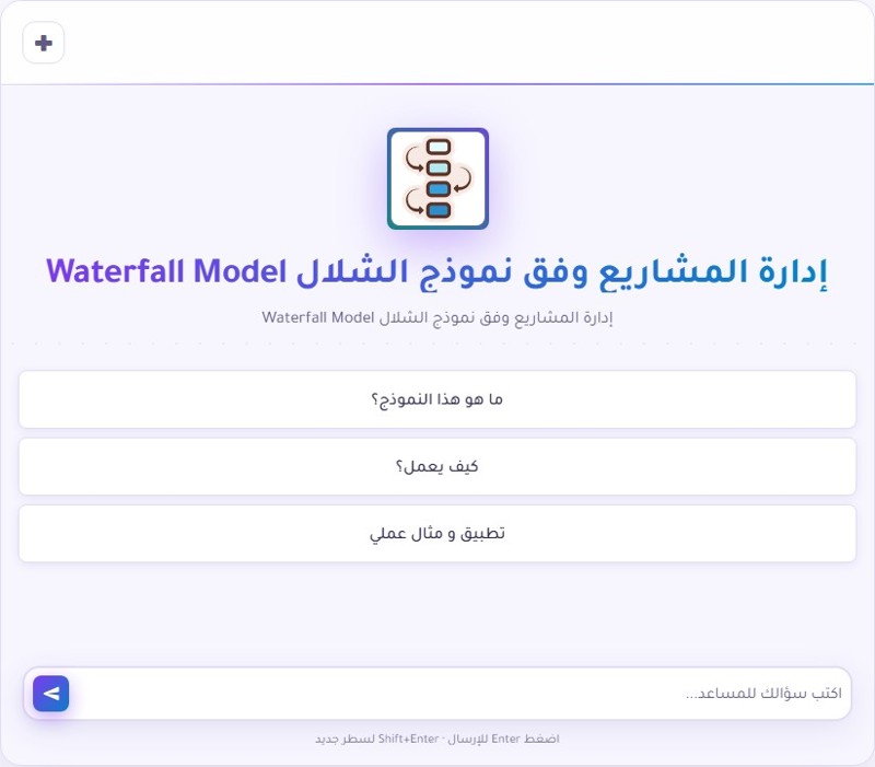 نموذج الشلال Waterfall لإدارة المشاريع: دليل شامل